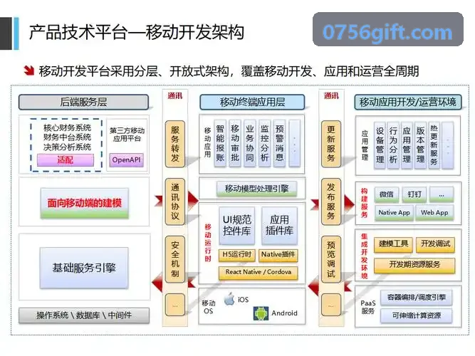 J9在电力巡检中的航迹示意图
