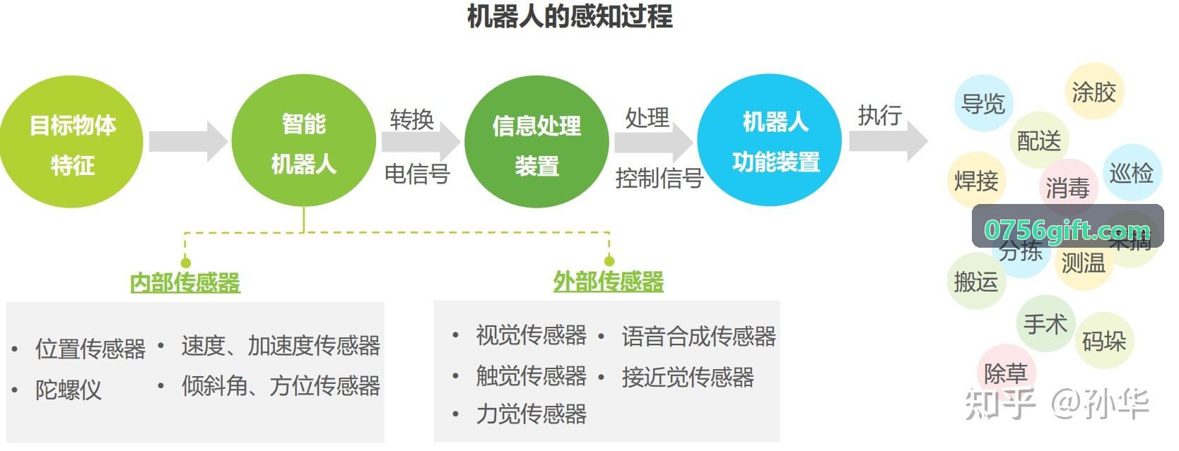 J9倾斜摄影大落差山区航线重叠率控制